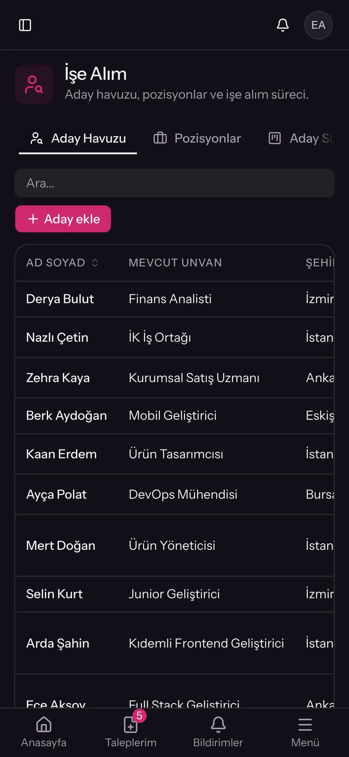 Aday havuzu ekranı
